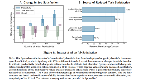241119 - AI sector 1.JPG