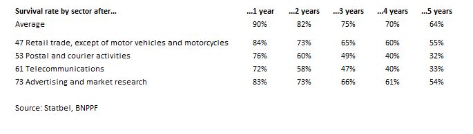 241119 - AI sector 2