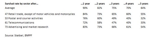 241119 - AI sector 2 241119 - AI sector 2