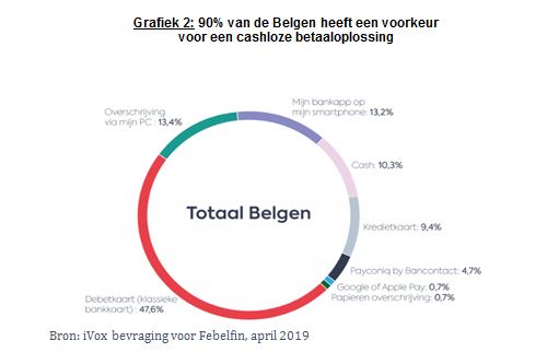 grafiek2_NL