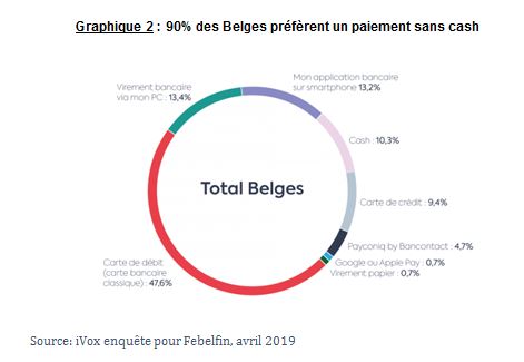 graphique2_FR graphique2_FR