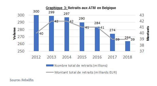 graphique3_FR graphique3_FR