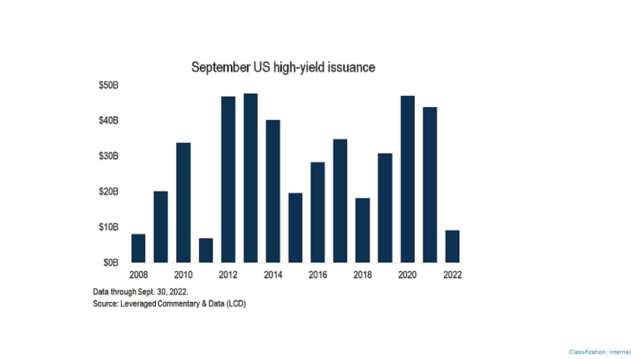 hy issuance