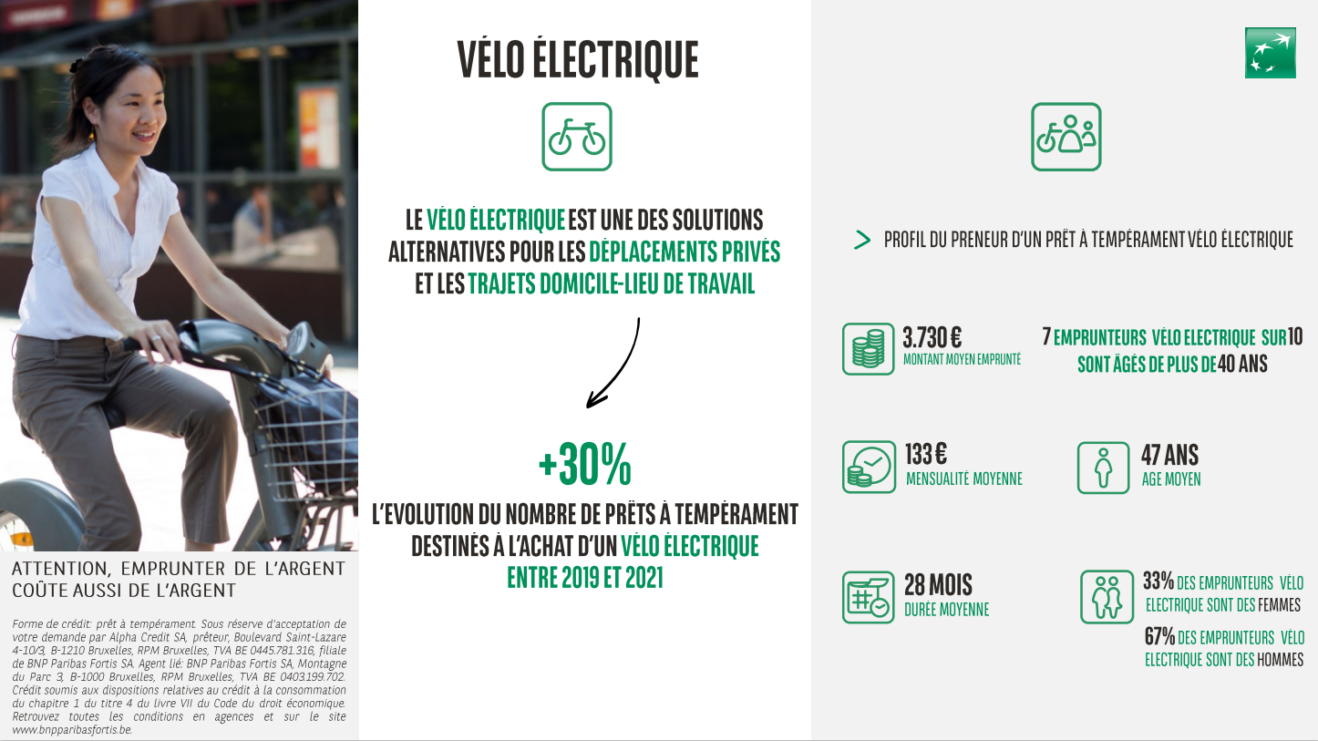 Vélo_électrique